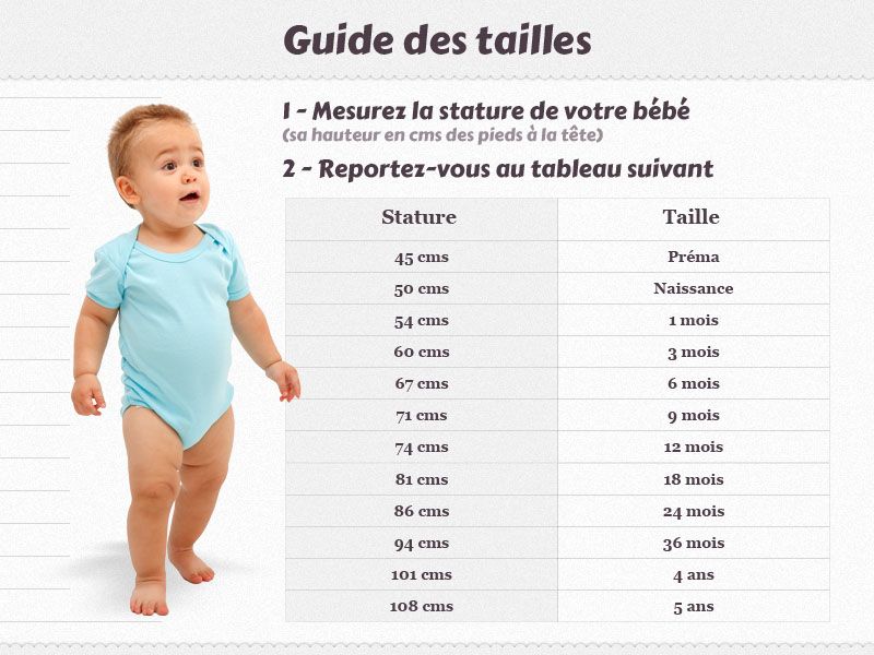 12 a taille