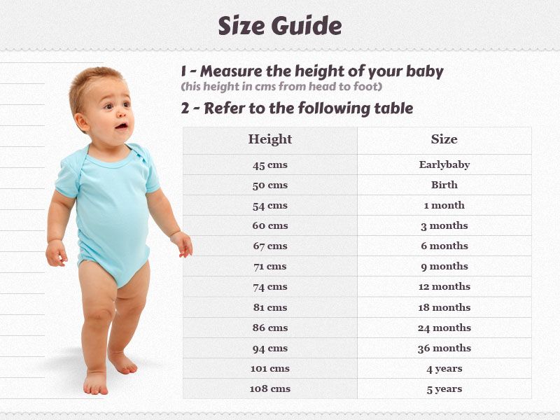 Guide des tailles – Baby-Feet